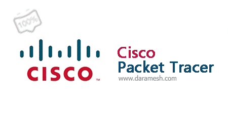 Cisco Packet Tracer