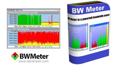BWMeter-Latest