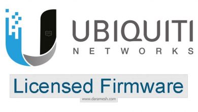 Licensed-Firmware-For-UBNT