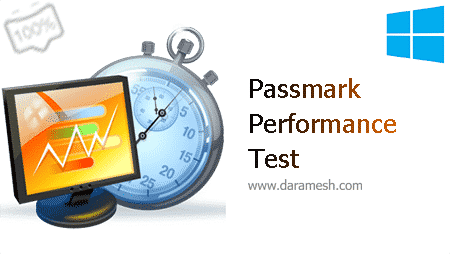 Passmark PerformanceTest