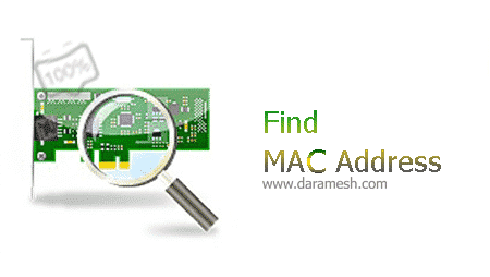 Find-MAC-Address