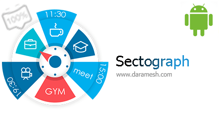 Sectograph